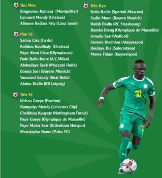 Danh sách đội hình thi đấu chính thức Senegal World Cup 2022