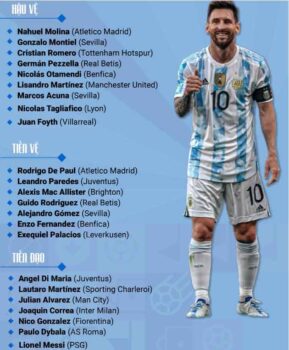 Đội hình thi đấu chính thức Argentina World Cup 2022